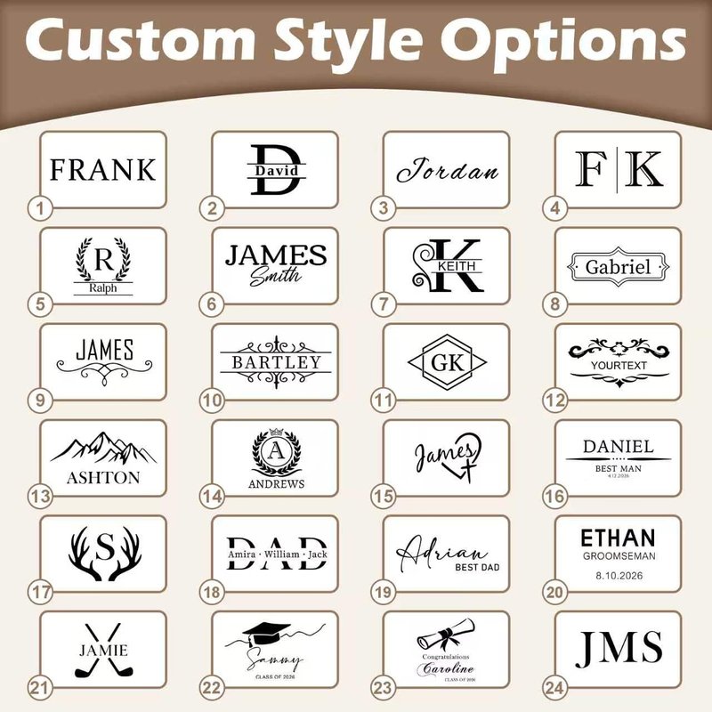 Personalized Toiletry Bag for Men, Father Day Gifts Custom Engraved Cosmetic Bag with Name/Initial, Leather Travel Pouch, Gifts for Groomsmen Husband Dad Graduation Birthday Retirement Wedding