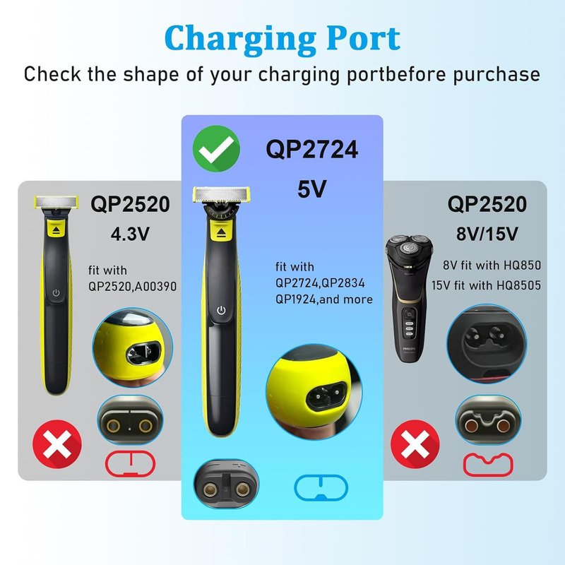GOLDFOX 5V USB Charger Cord Compatible with Philips Norelco One Blade 360 Shaver QP2724 QP2834 QP4530 MG7910 MG9525 MG9510 MG5910 S7887 QP1924 X5006 Electric Trimmer Shaver Replacement Charging Cable
