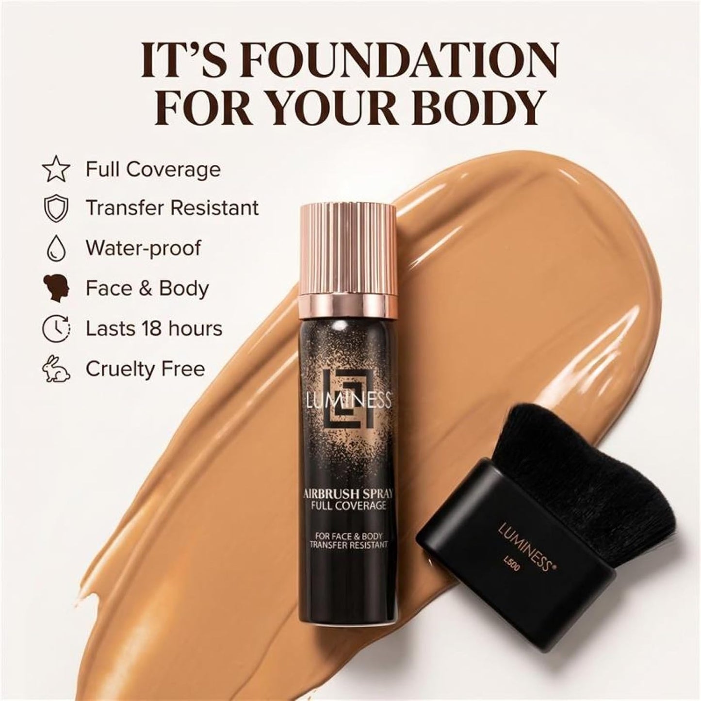 LUMINESS Airbrush Body Coverage Perfector - Waterproof Tattoo Cover Up Makeup | Full Coverage Foundation, 18-Hour Wear