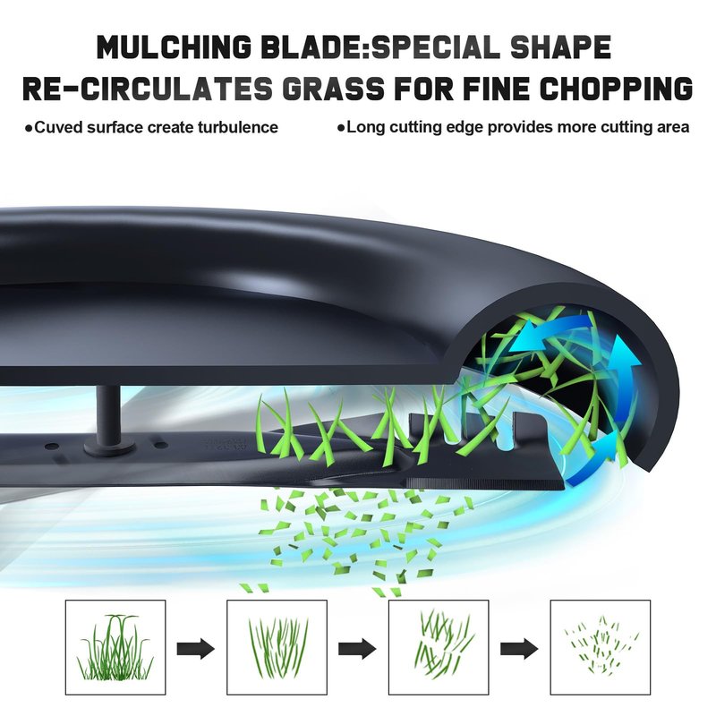Grasscool 42 inch Mower Blades for Cub Cadet Ultima ZT1-42 XT1-42 LT42 Troy Bilt Bronco Pony 42" Zero Turn Riding Replace 942-0616A 742-0616A Mulching