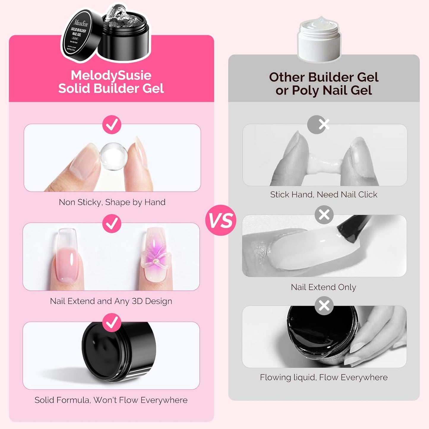 MelodySusie Solid Builder Nail Gel - 4 in 1 Non-Sticky UV Glue for Acrylic Nails | Clear 60ML