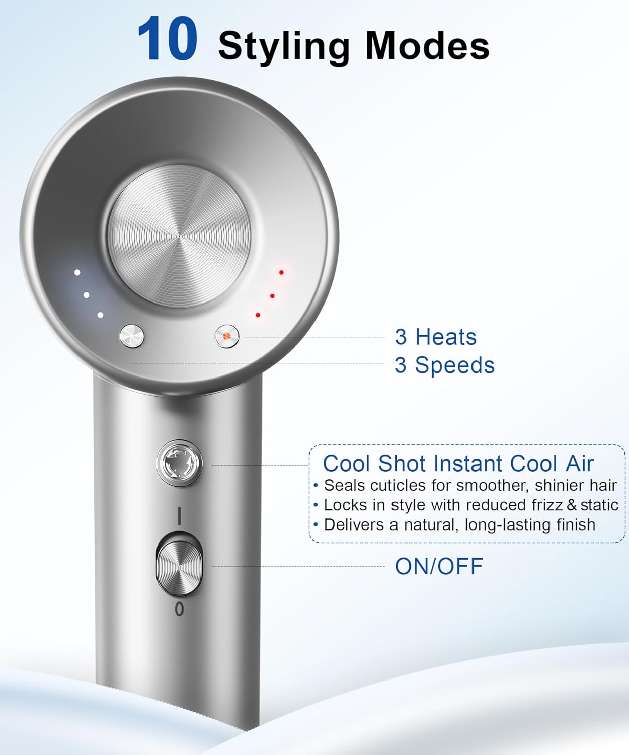 High-Speed Ionic Hair Dryer - 160,000 RPM Fast-Drying with Magnetic Diffuser | Low-Noise Frizz Control for Women