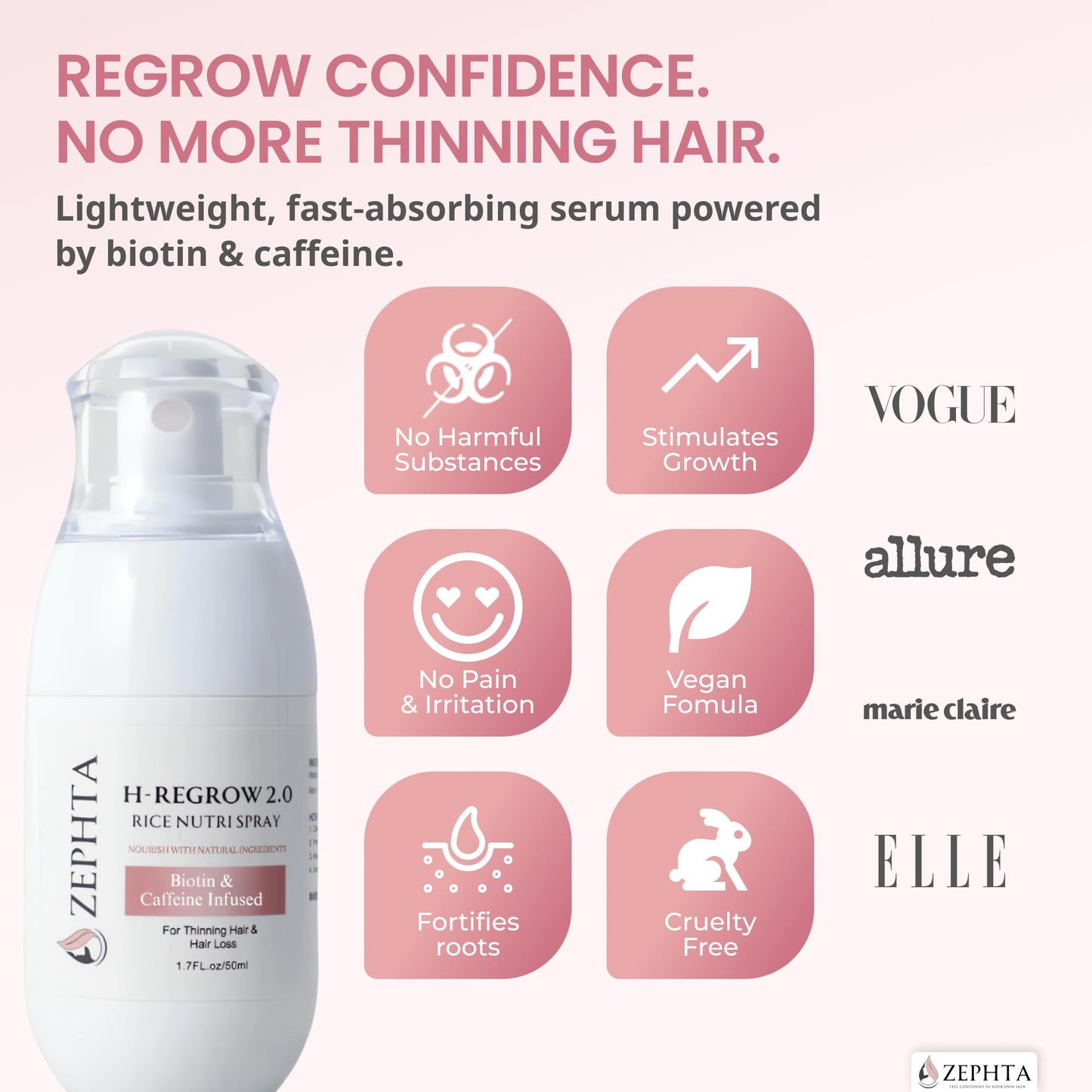 Zephta H-Regrow Hair Growth Spray – With Rice Water, Biotin, Aloe Vera, Caffeine, and Ginger – Hair Growth Product for Men and Women – For Thinning Scalp