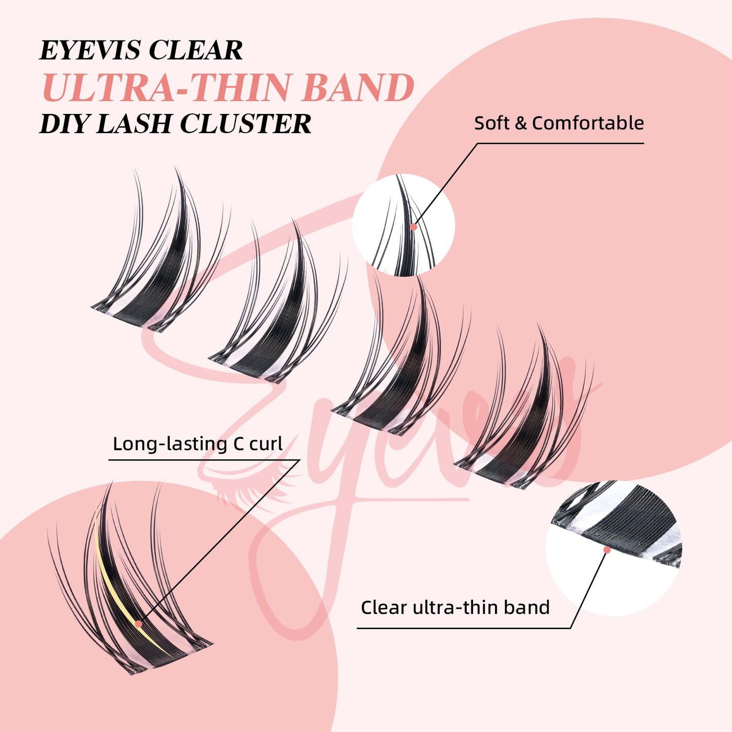 EYEVIS Fairy Lash Clusters Kit 144PCS Ultra-Thin Invisible Band Lash Extension Kit 8-18mm Manga Eyelash Extension Kit C Curl Lash Clusters Wet-Look Anime DIY at Home （Fairy Kit,8-18mm）