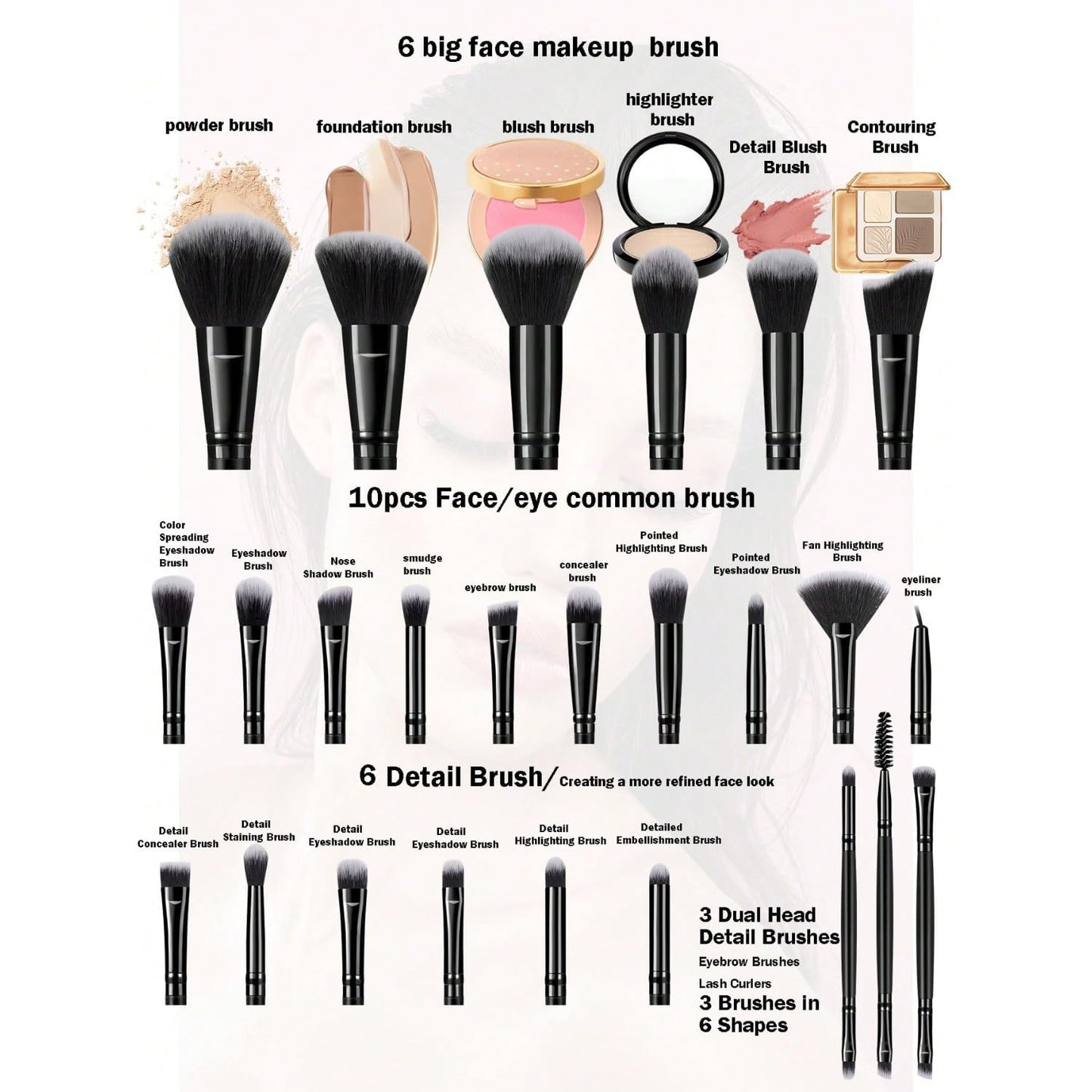 Professional Makeup Brush Set - 36 Pcs Black Makeup Brushes Kit for Face & Eyes | Multi-Functional Tools