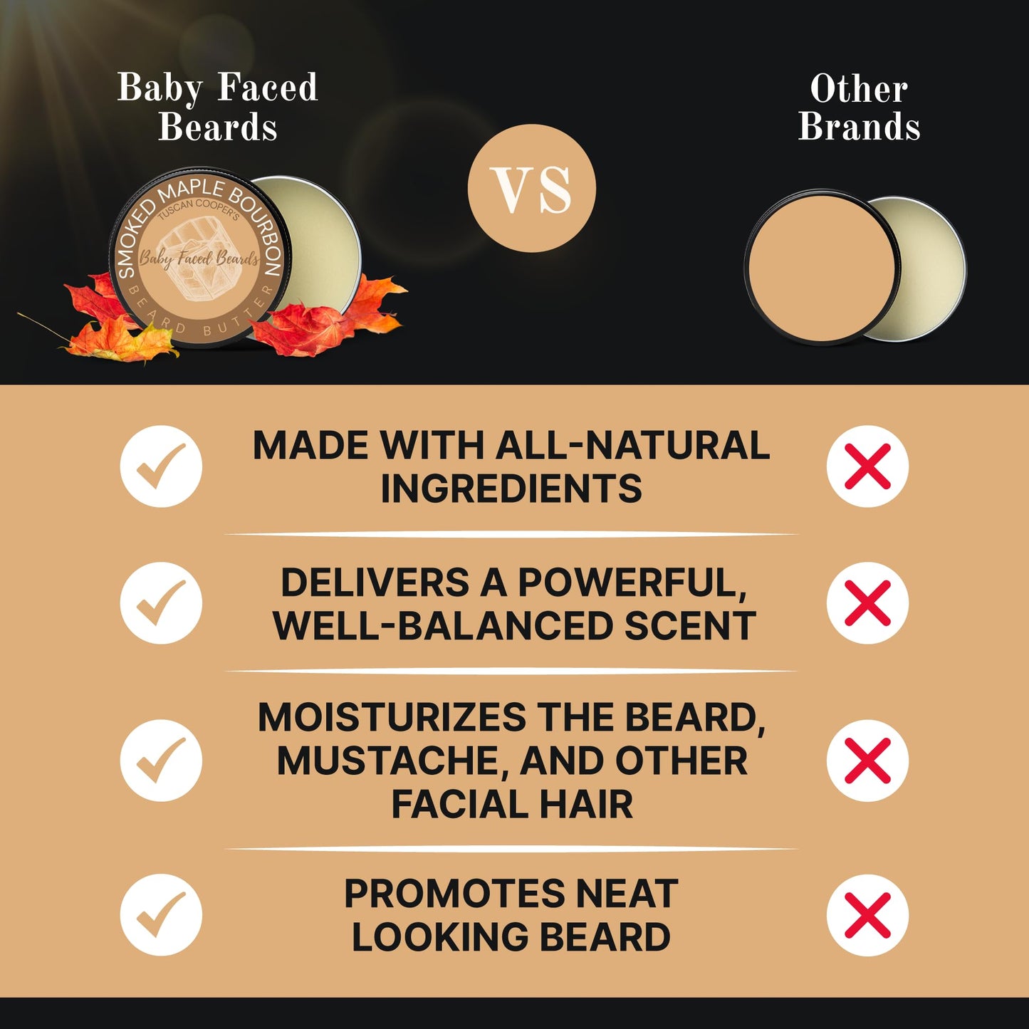 Tuscan Cooper's Baby Faced Beards Butter for Men - Moisturizing Beard Balm Cream and Softener for All Hair Types Including Coarse Hair - 4oz Hydration and Conditioning Care - Smoked Maple Bourbon