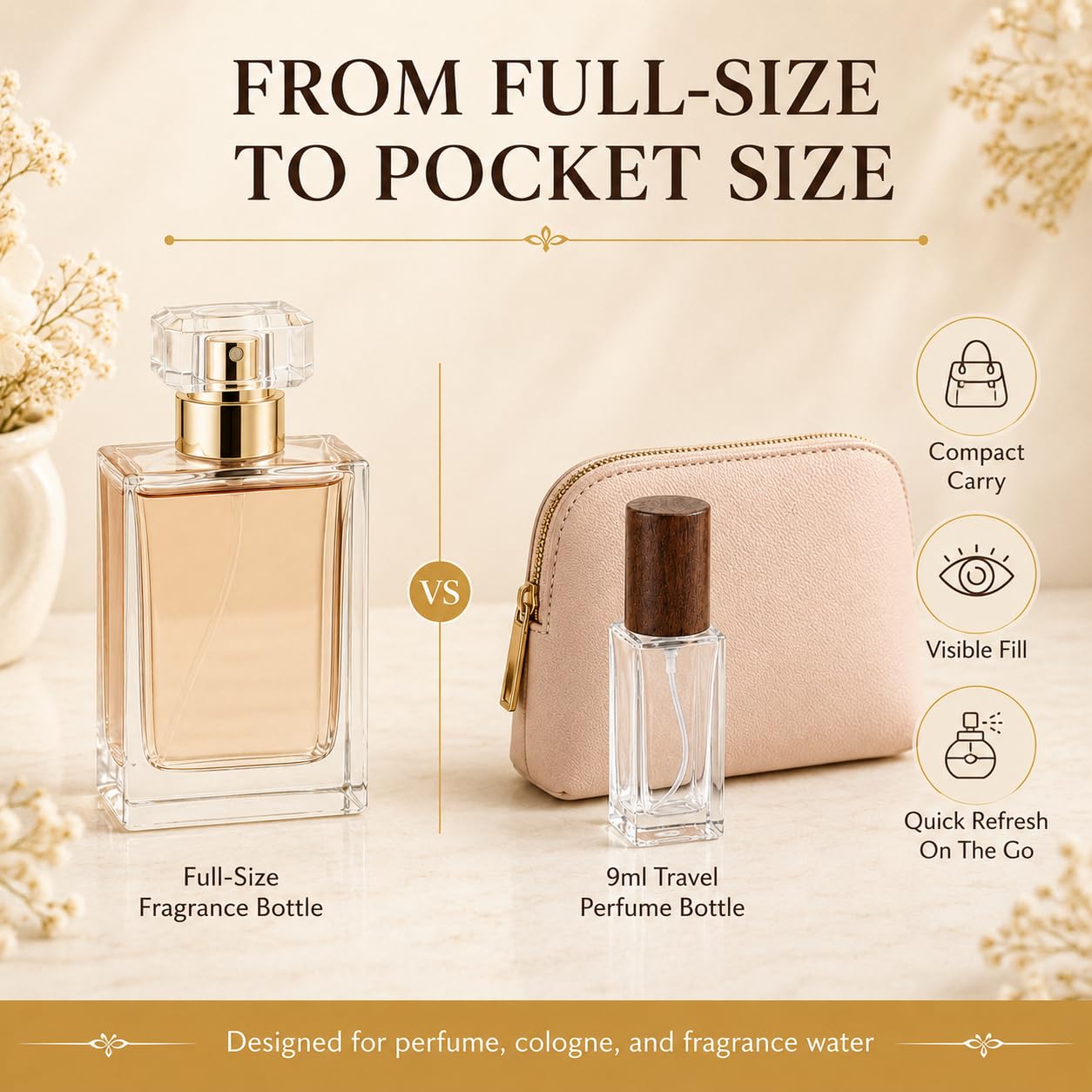 Homoyoyo 5pcs Small Perfume Spray Bottle: Square Perfume Bottle - 9ml/0. 3oz Mini Glass Dispenser - Portable Sprayer Pocket Size Atomizer for Women Men Cruise Trip
