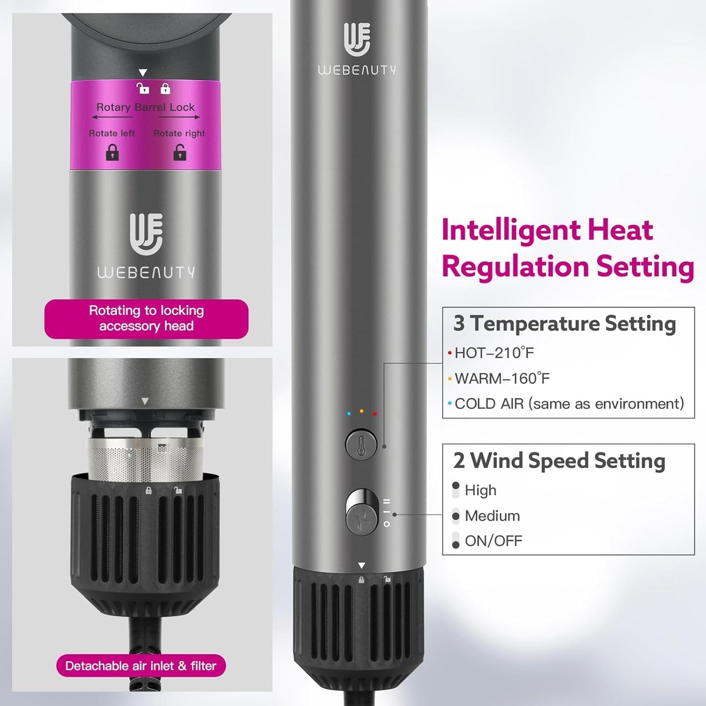 5 in 1 Hot Air Brush Hair Dryer Air Styler - 110,000 RPM Fast Drying, Curling, Straightening with Ceramic Coating & Negative Ion, No Heat Damage for All Hair Types, Includes Travel Case (Red)