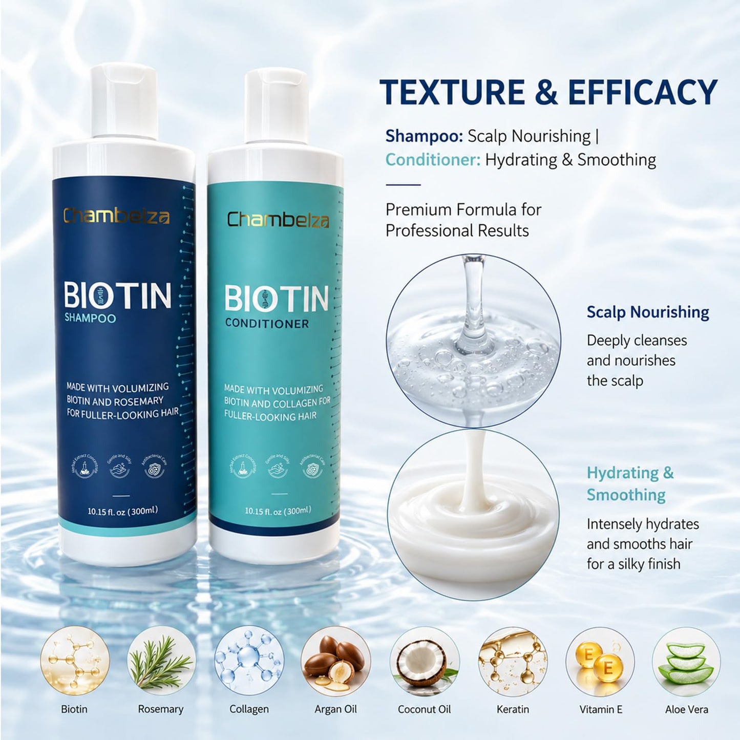 Biotin Shampoo & Rosemary Conditioner Set - Anti-Hair Loss Shampoo and Conditioner for Men and Women - Formulated for Fine Hair - Targets Thinning Hair and Hair Loss - 10.15 fl oz