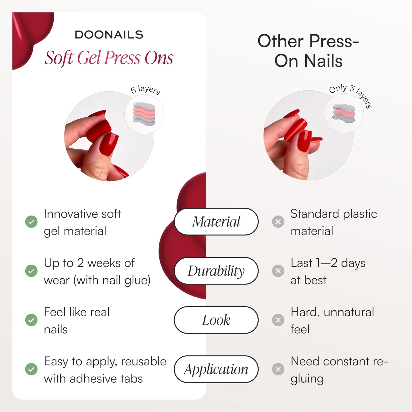 DOONAILS Soft Gel Press On Nails - 28 Pcs Kit with Stickers in 14 Sizes – Purple, Short Square – Reusable Glue On Fake Nails, Handmade & Salon-Quality Finish, Vegan & Cruelty-Free, Uñas Postizas