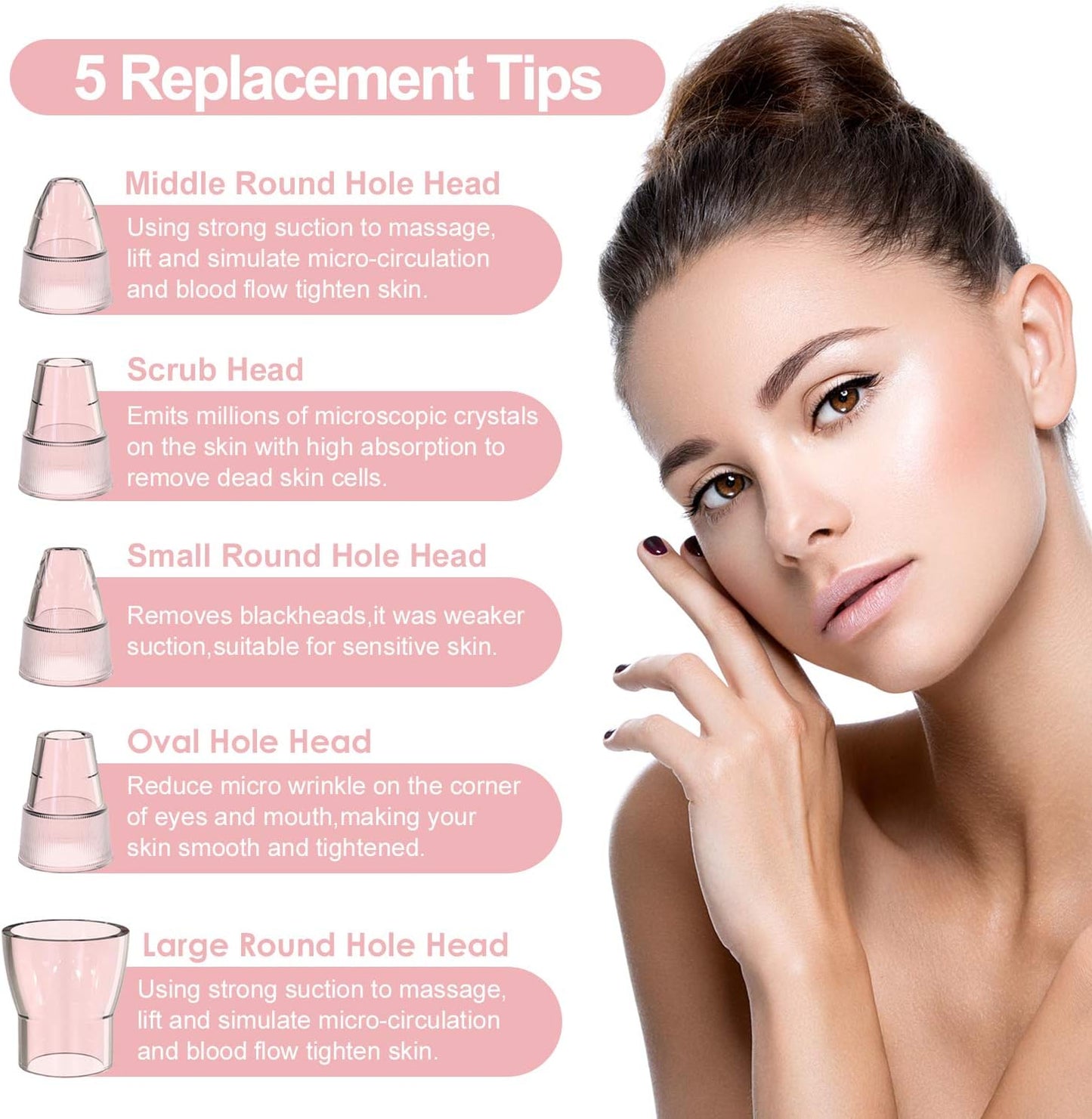 Blackhead Remover Pore Vacuum - Upgraded Electric Face Cleaner with 5 Suction Heads & LCD Screen | Acne & Whitehead Removal Tool