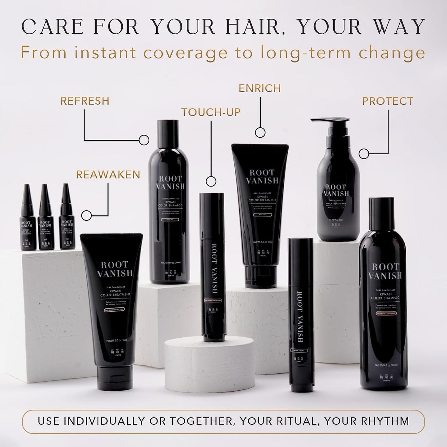 Kiwabi Root Vanish Anti-Gray Hair Serum - Lightweight Scalp Treatment with Biomimetic Peptide & Ginseng | 30ml