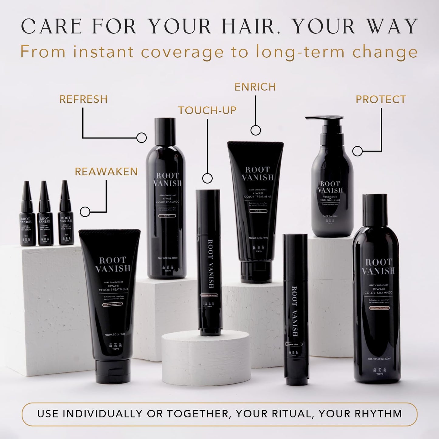 Kiwabi Root Vanish Anti Gray Hair Serum – Lightweight Daily Scalp Serum to Support Repigmentation – Hair Serums for Women & Men with Biomimetic Peptide, Ginseng, B12 – No Sulfates, No Parabens (30ml)