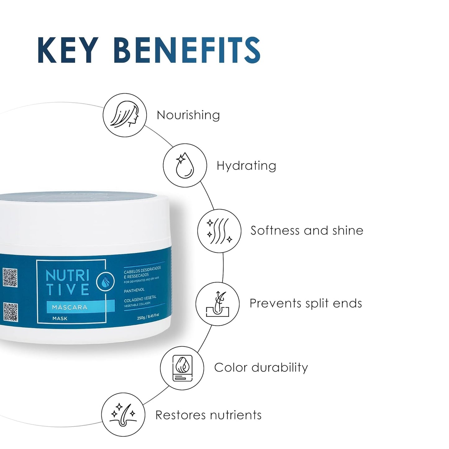 Phytoca Cosmetics Nutritive Hair Mask - Deep Hydration & Nutrition for Dry Hair | 8.45 oz, Collagen & Pro-Vitamin B5