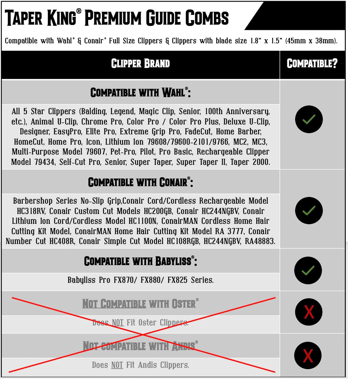 Taper King Clipper Guide Combs - Fool Proof Tapers & Fades at Home! Ruby (#1 to #3) - Compatible with Wahl/Conair Clippers!