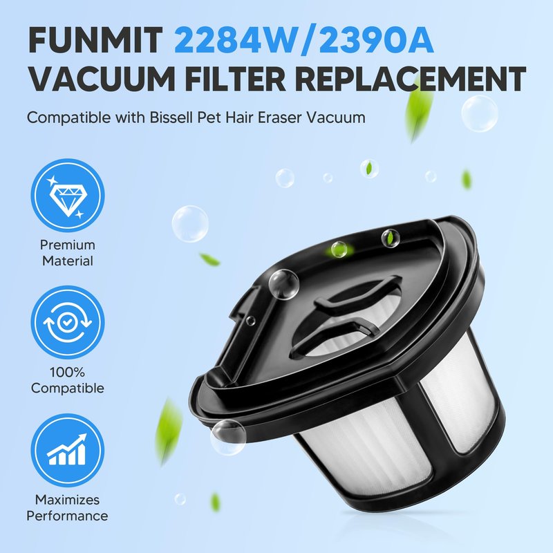 2284W 2390A Vacuum Filter Replacement for Bissell Pet Hair Eraser Filter Hand Vacuum 2390 2389 2579, Compared to Part # 1614212 1614203 1614204 (4 Mesh Filter and 8 Foam Filter)