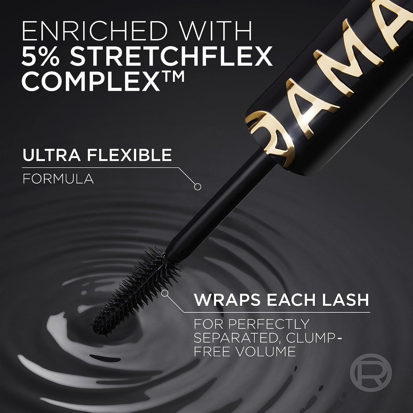 L'Oreal Paris Voluminous Panorama Mascara - Lengthening & Volumizing Formula | Smudge-Resistant, All Night Black, 0.33 Fl Oz