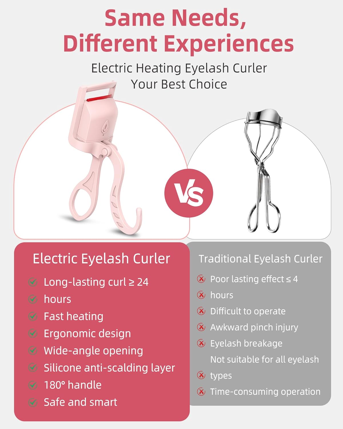 Heated Eyelash Curler - Quick 5-Second Curling Tool for Stunning Lashes