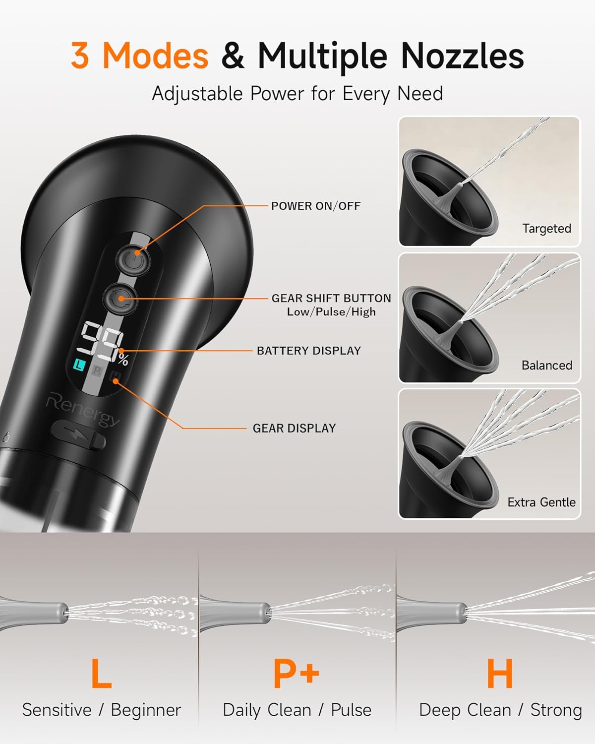 Electric Ear Wax Removal Kit - LED Display, Dual Clean System | 3 Modes, 12 Nozzles, IP67 Waterproof
