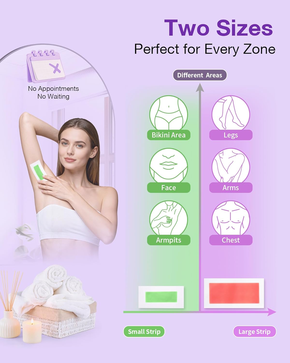 Wax Strips Waxing Kit for Women - Hair Removal for Legs, Arms, Face & Bikini | 60 Strips + 6 Wipes | Hypoallergenic & Dermatologically Tested