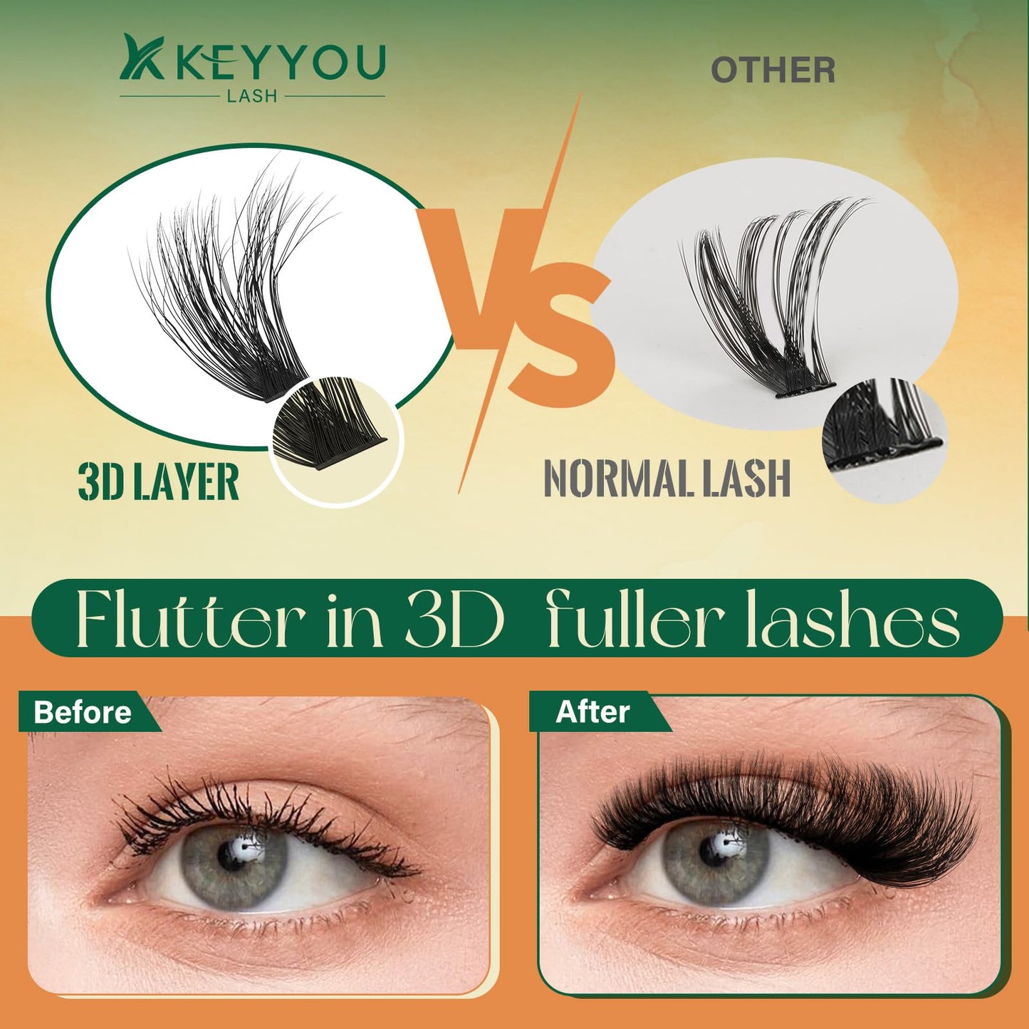 KEYYOU Lash Clusters Kit 80D100D Diy Individual Eyelash Extension Kit,Thick Volume lashes clusters Kit D Curl,280 Pcs Thin Band with Waterproof Lash Bond and Seal Tweezers (Kit-8-16MIX)