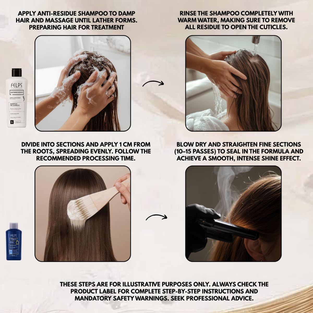 Omega Zero Nanoplastia Hair Treatment Kit - Macadamia Oil & Anti-Residue Shampoo | 3.38 fl. oz + 8.45 fl. oz