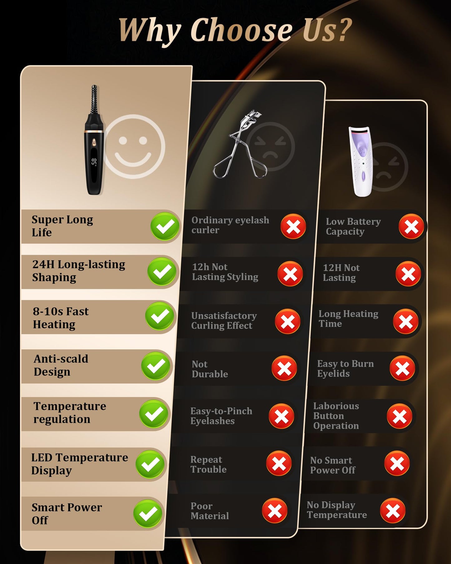 Heated Eyelash Curlers