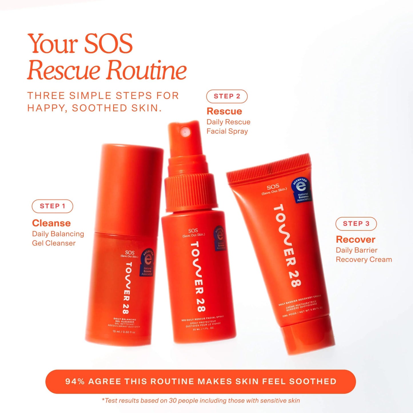 Tower 28 SOS Skincare Minis Travel Kit - Mini SOS Facial Spray, Barrier Recovery Face Cream, + Gel Cleanser - Facial Skin Care Products for Sensitive Skin - TSA Approved Travel + Gift Set (3 Count)
