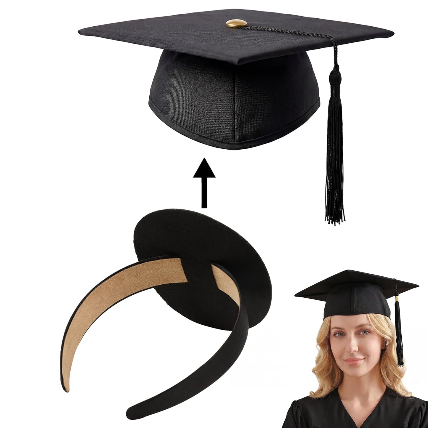 Graduation Cap Headband Insert - No-Slip Mortarboard Stabilizer Band with Adhesive Pad | Keeps Cap Secure & Level