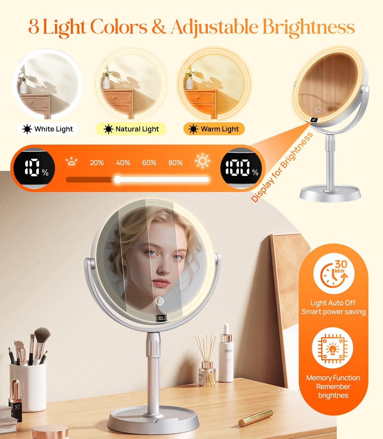 Lighted Makeup Mirror with 20X Magnification - Adjustable Height & Digital Display | Perfect for Makeup Desk & Bathroom