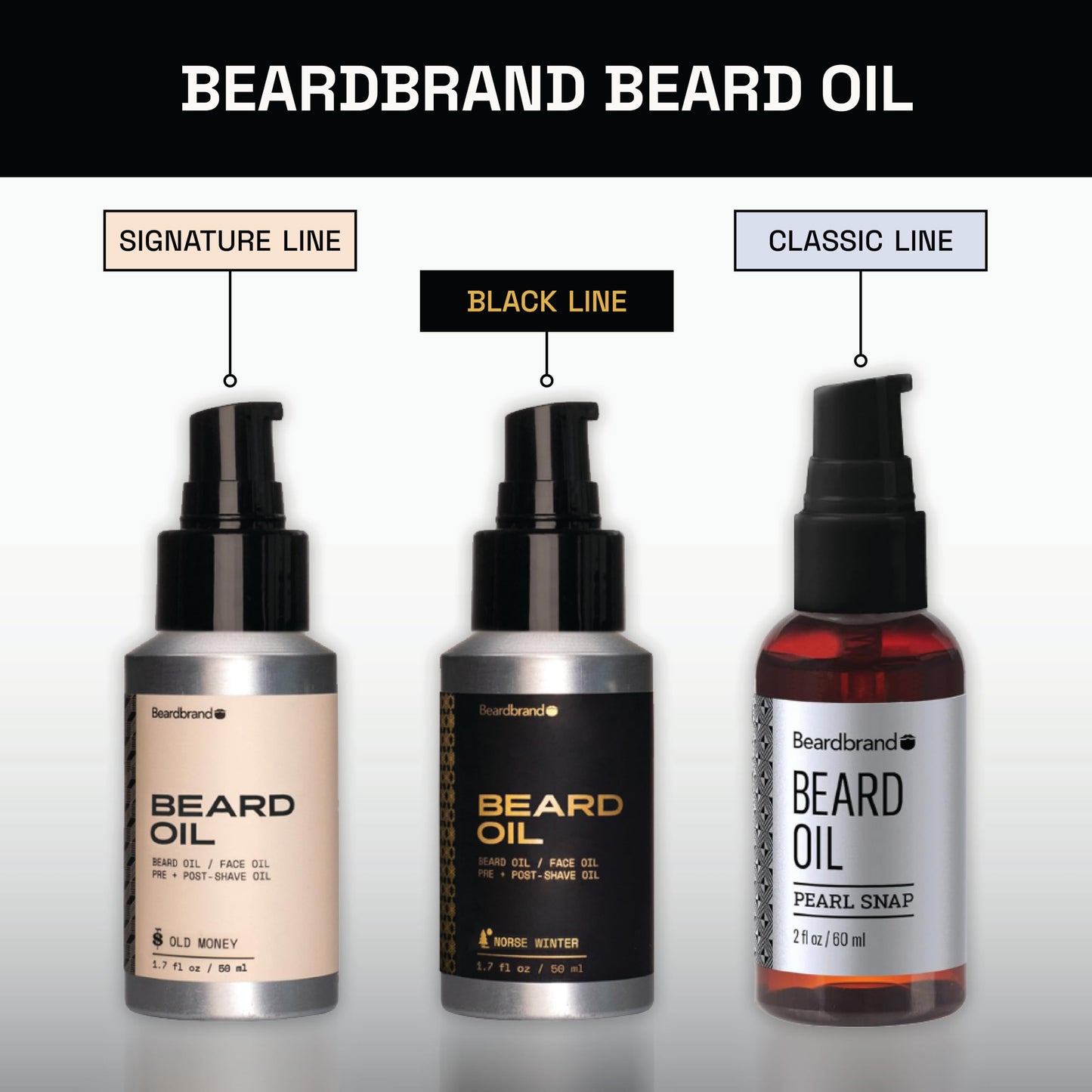 Beardbrand Beard Oil for Men with Jojoba & Vitamin E – Softens Stubble, Conditions Skin & Promotes Beard Growth | Bold Fortune Scent | 4 fl oz