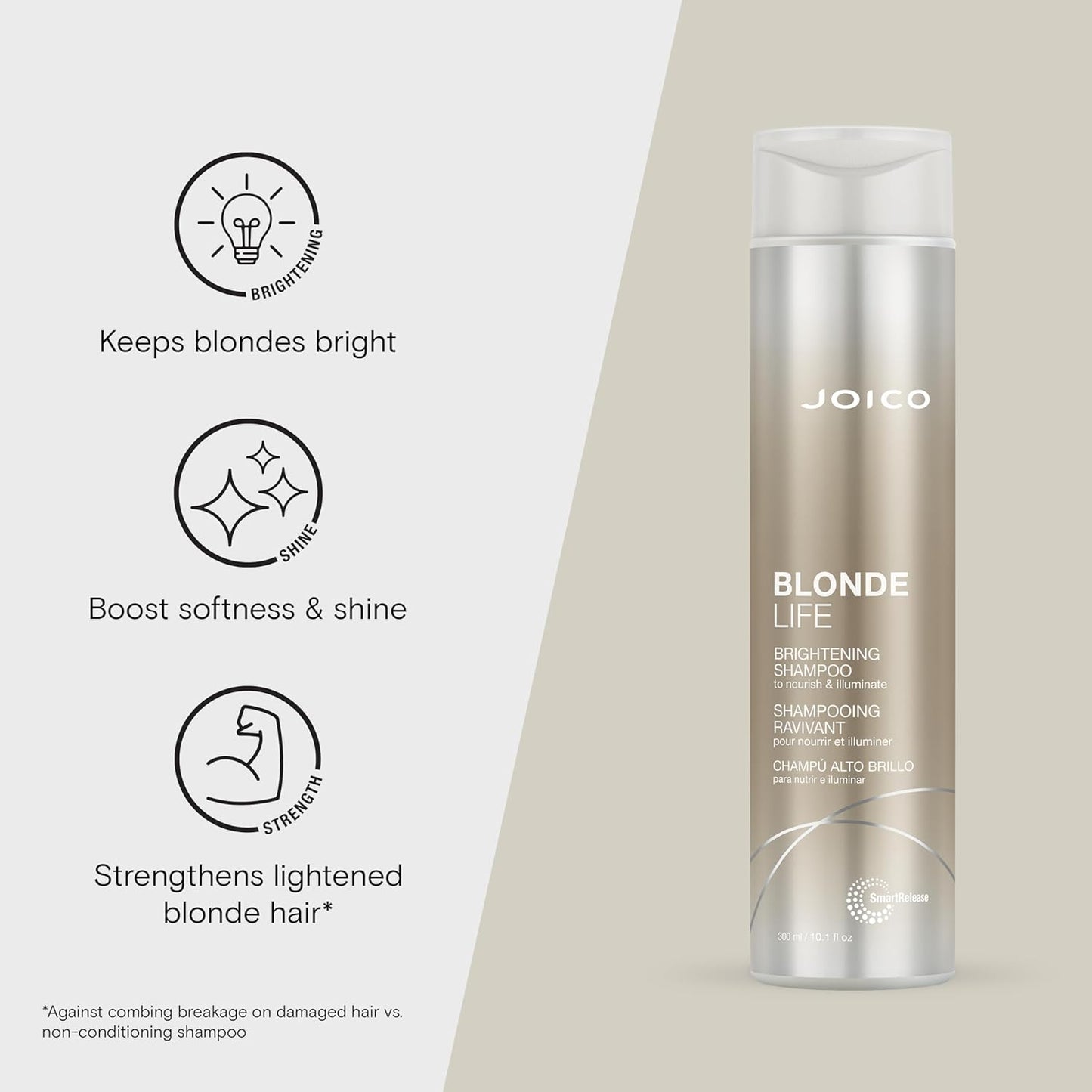 Joico Blonde Life Brightening Shampoo - Sulfate-Free Formula for Soft, Smooth Blonde Hair | Enriched with Monoi & Tamanu Oil