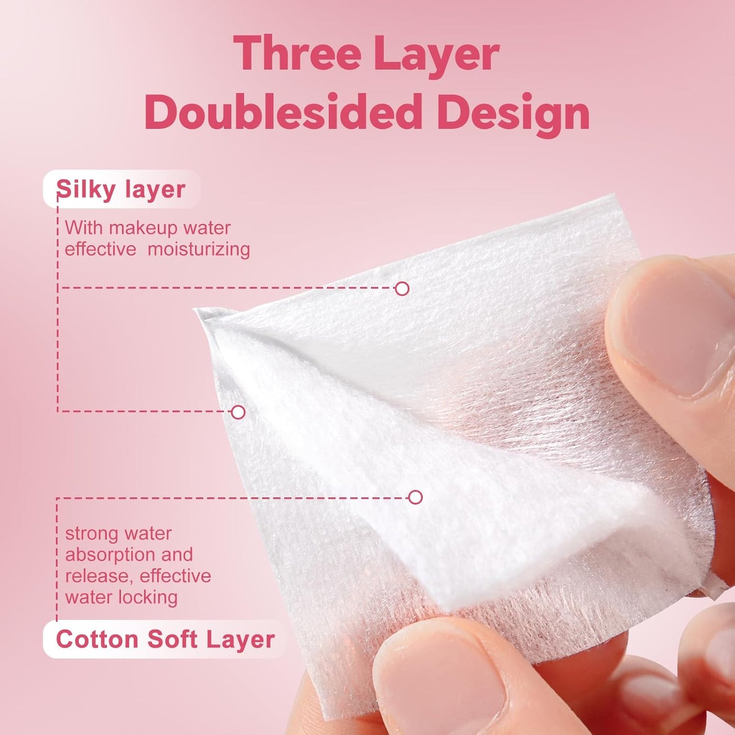 Square Cotton Pads - 475 Pcs Makeup Remover Squares for Face | 75 Thick & 400 Ultra-Thin for Daily Skin Care