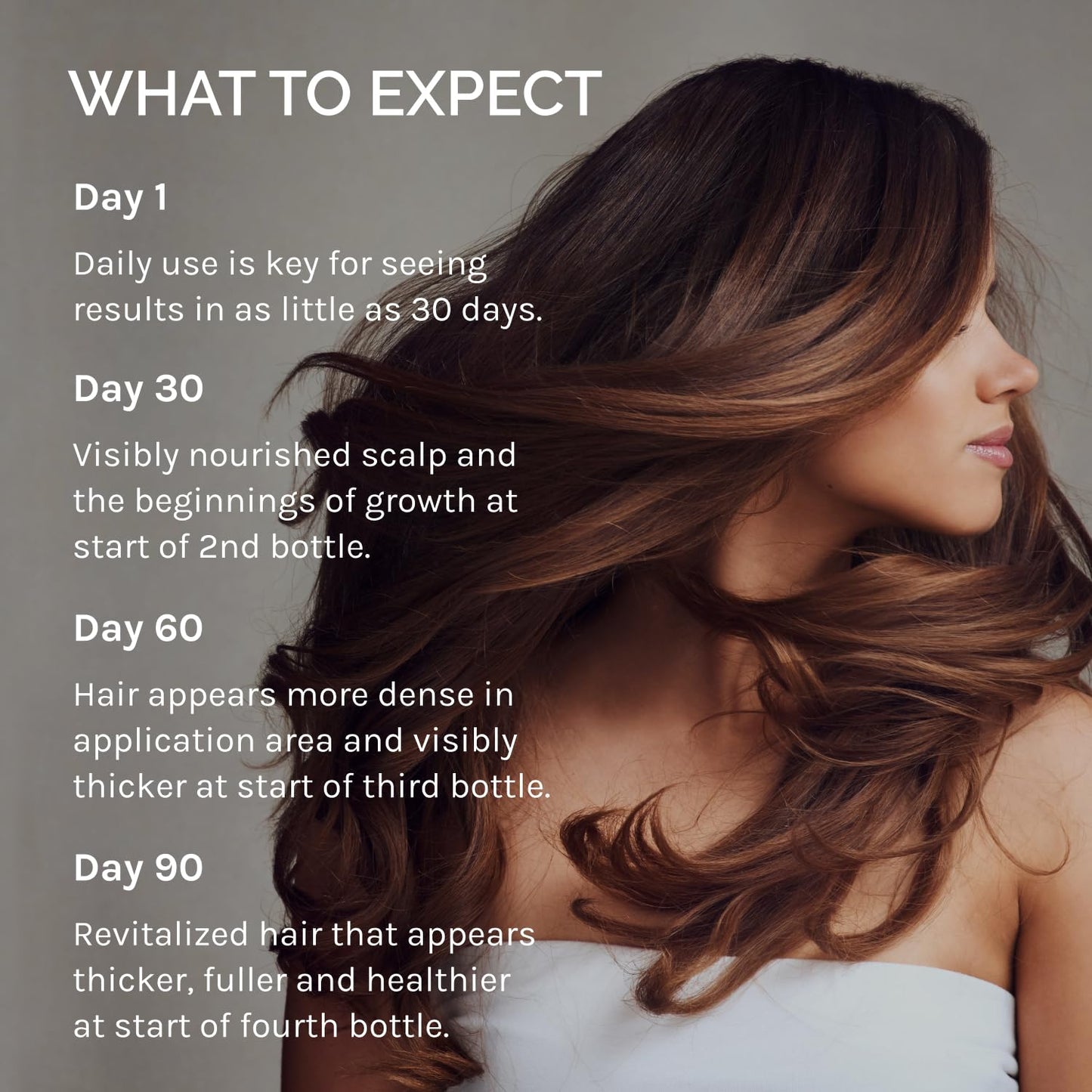 InfiniWell Duo Scalp & Hair Serum - Boost Hair Growth & Fullness | Nourish Follicles (25 ml)