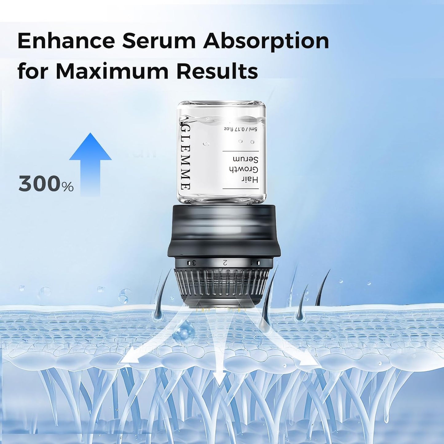 Micro Infusion System - Titanium Microneedle Derma Stamp with Biotin Peptides Serum | 0.25mm Scalp Treatment for Thicker Hair