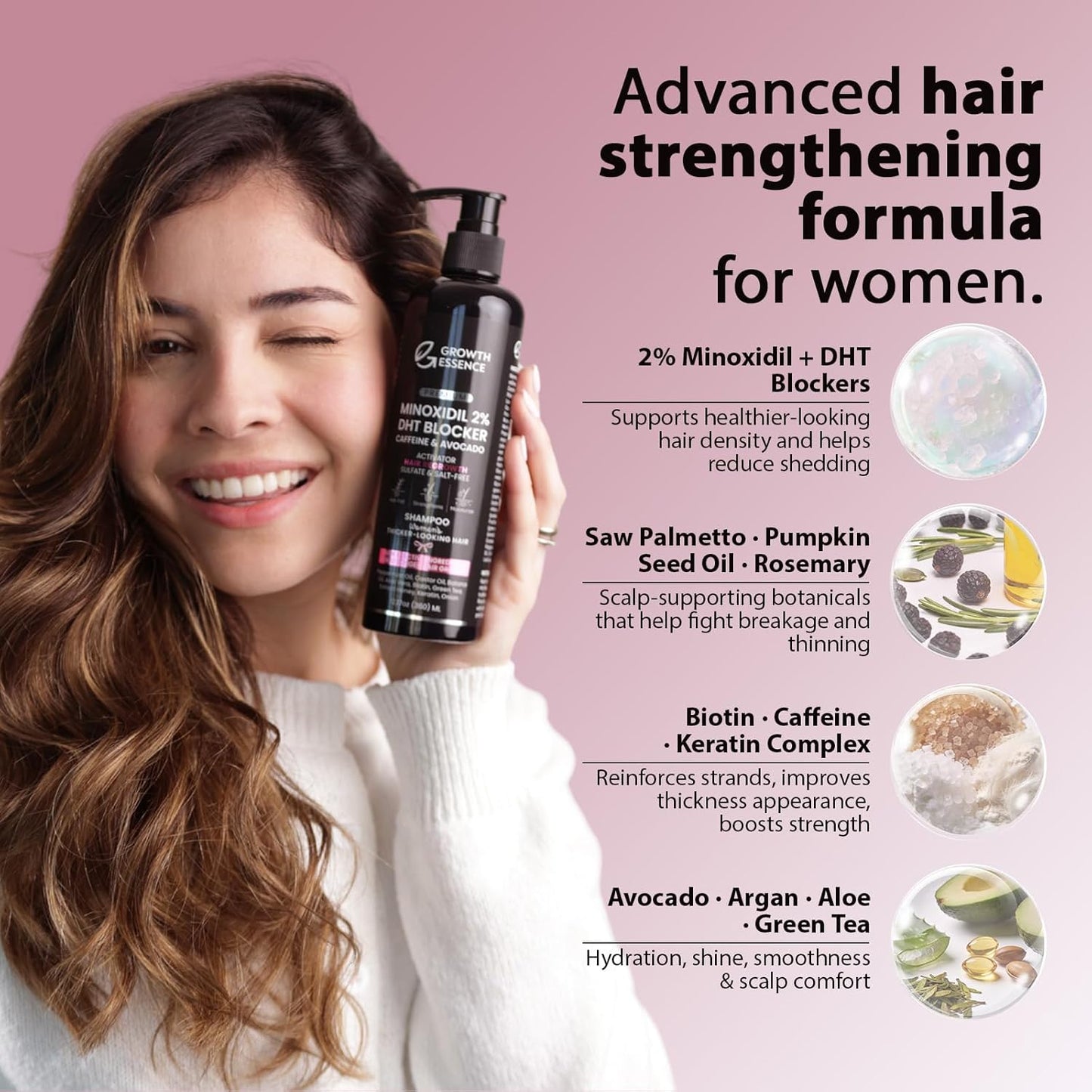 Minoxidil 2% Shampoo for Women | Hair Regrowth Formula with Biotin, Caffeine & DHT Blockers - Strengthening Keratin & Castor Oil | 2-Pack