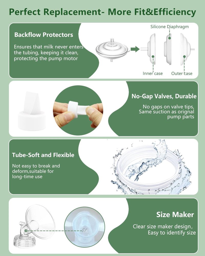 Breast Pump Parts Compatible with Spectra S1/S2/9 Plus/Synergy Gold, Full Set Replacement Parts for Spectra Include 21mm Flange, Duckbill Valve, Backflow Protector, Tubing, Bottle, Not Original Parts