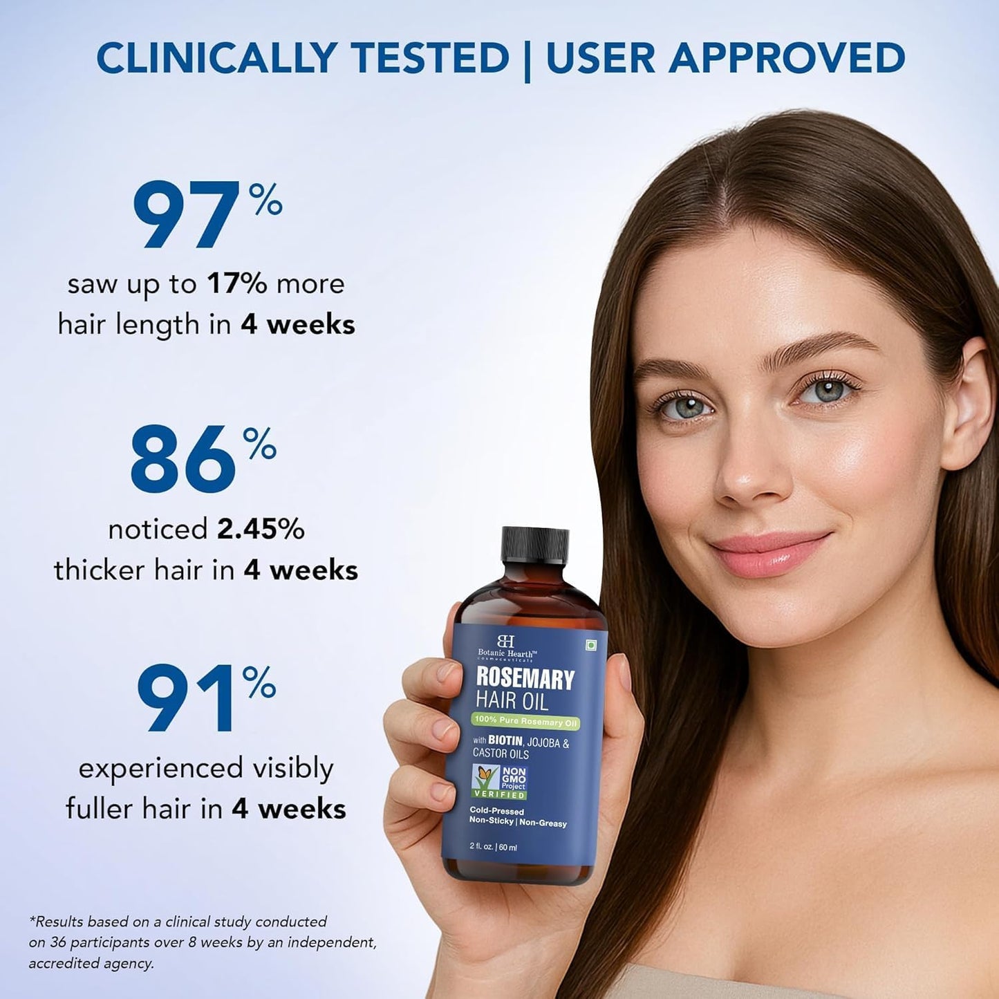 Rosemary Oil for Hair Growth - 100% Pure Biotin Infused Treatment | Nourishing & Volumizing | 2 fl oz, Blue
