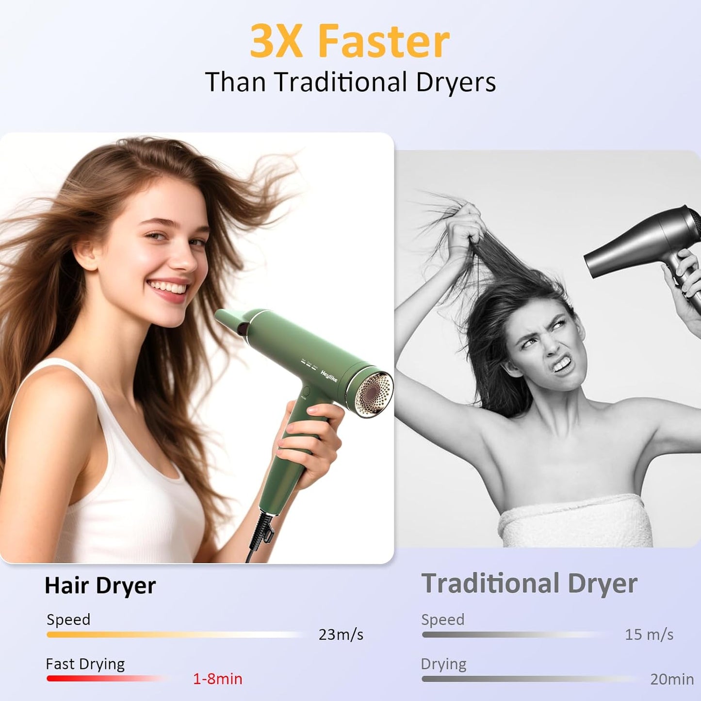 High-Speed Plasma Ion Hair Dryer - 1500W Professional Blow Dryer with Diffuser | 3 Temps & 3 Speeds for Fast Drying