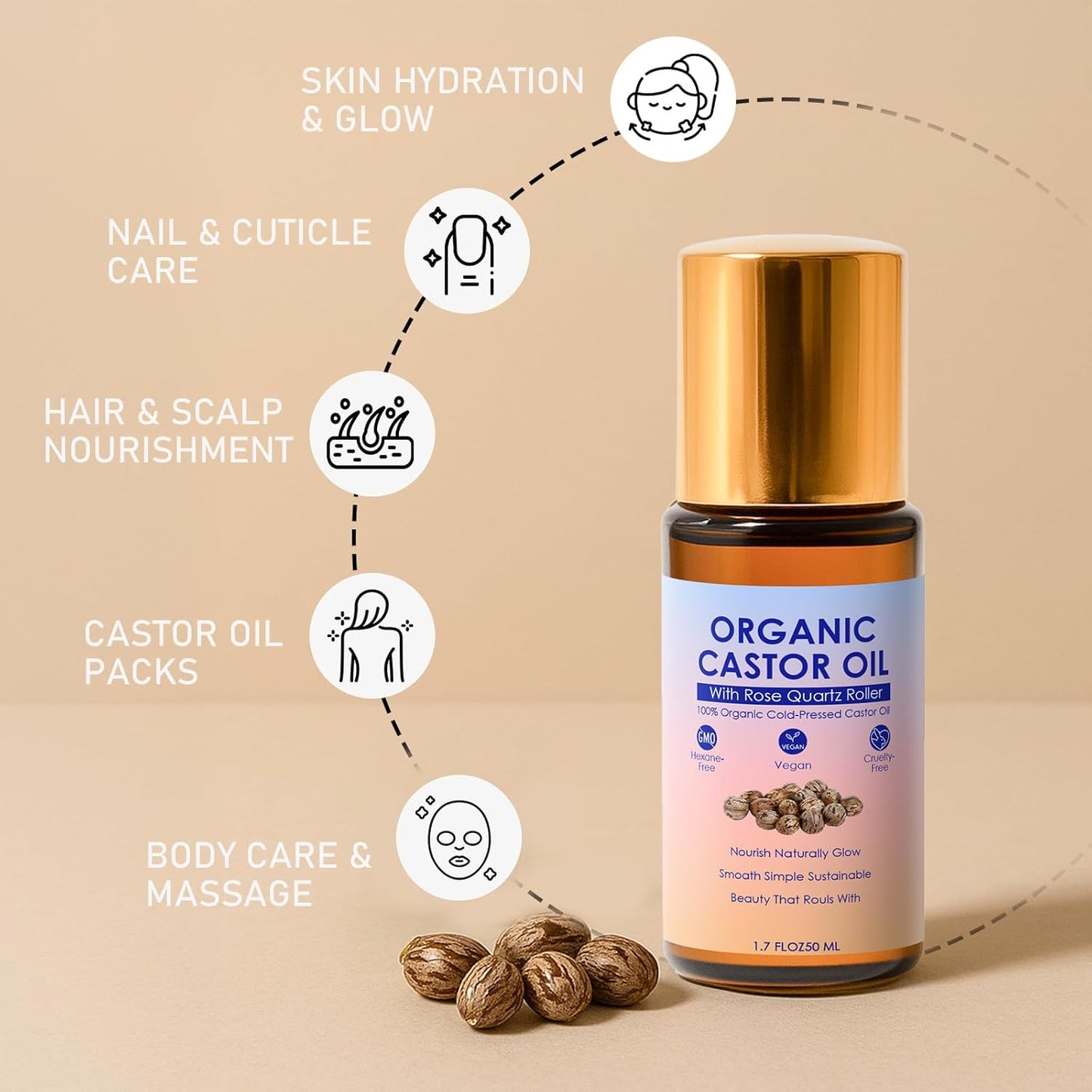 Organic Castor Oil Rose Quartz Roller - 100% Pure Hydrating Roll-On for Radiant Skin | 1.7oz