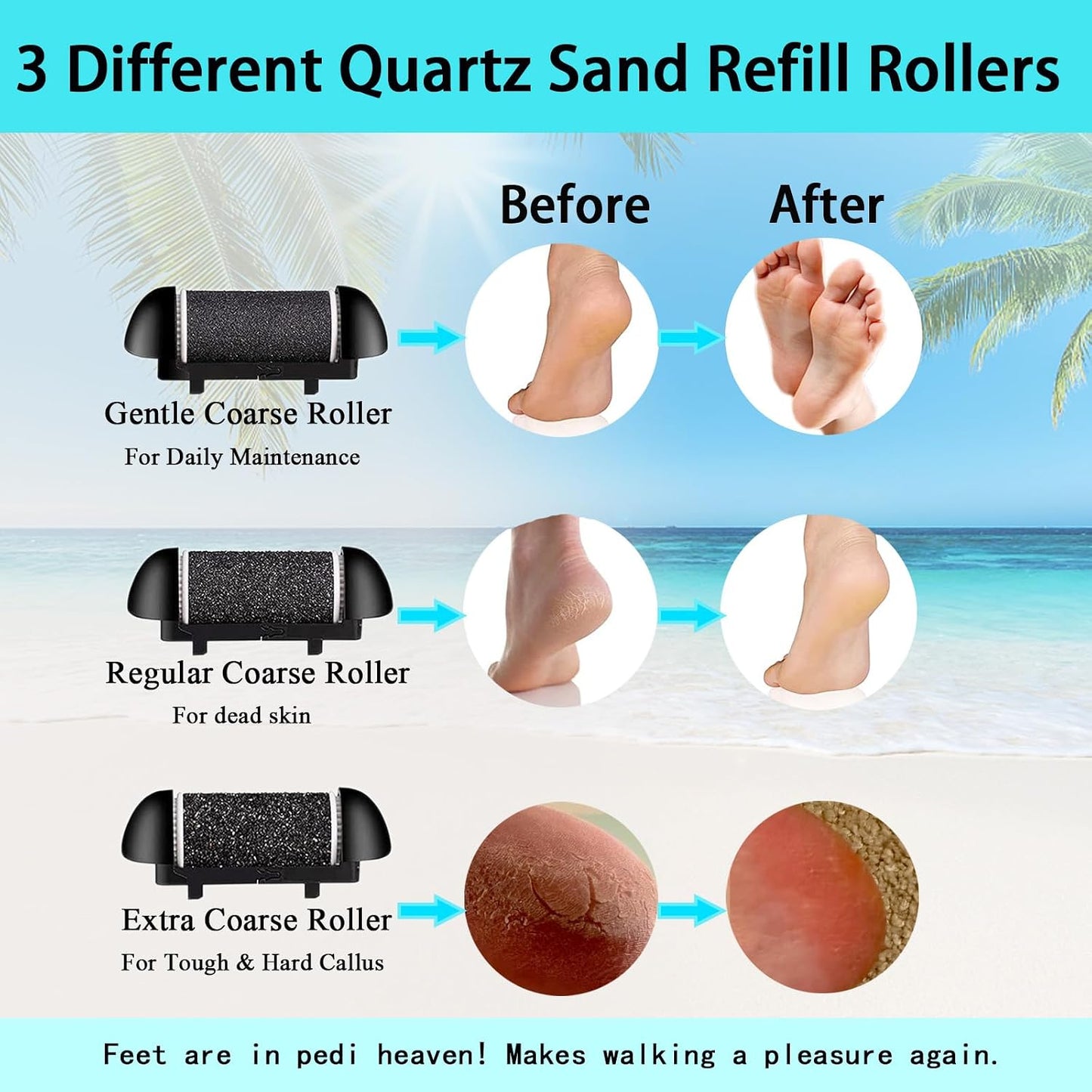 Electric Foot Callus Remover - Rechargeable Waterproof Pedicure Tool | Professional Foot Care Kit (Black)