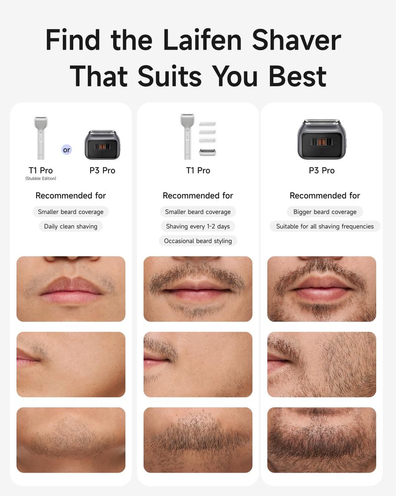 Laifen P3 Pro 3-Blade Electric Shaver, Dual Linear High-Speed Motors 12,000 Cuts/Min, 100-Min Runtime, IPX7 Waterproof, Rechargeable Electric Razor for Men, Travel-Friendly (Aluminum Alloy)