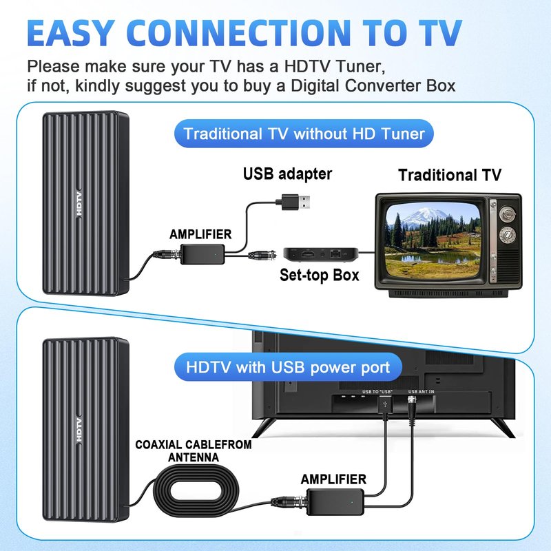 TV Antenna for HD Smart TV Indoor,1000+ Miles Range Digital Outdoor TV Antenna for Free Local Channels, Supports 8K/4K/1080P,33ft Coax Cable(Noir)