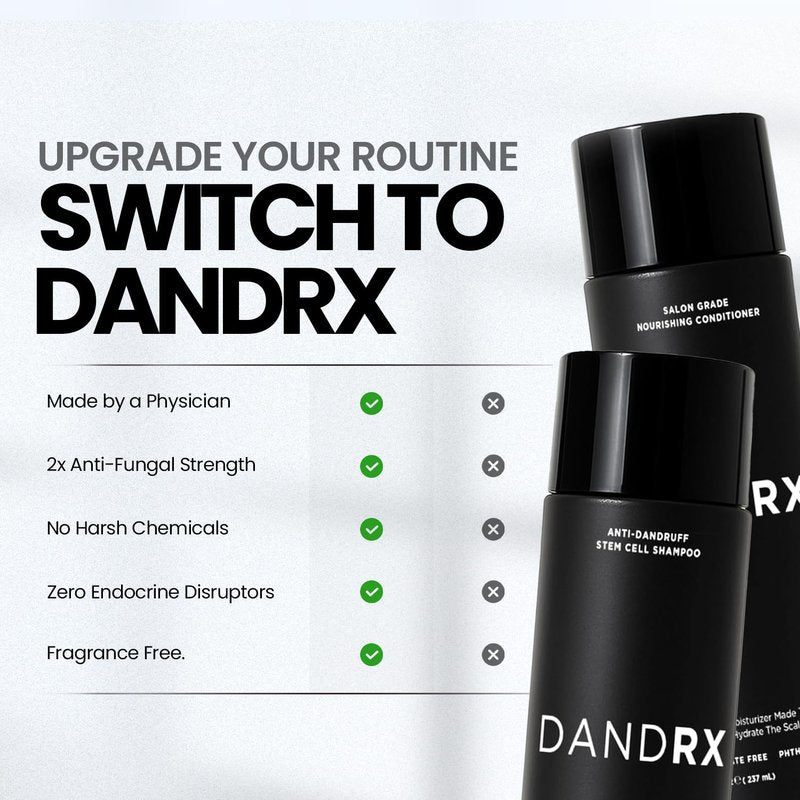 Anti-Dandruff Shampoo - Extra Strength 2% Pyrithione Zinc | Fragrance-Free, Color Safe, Sulfate Free Treatment for Flaky, Itchy Scalp