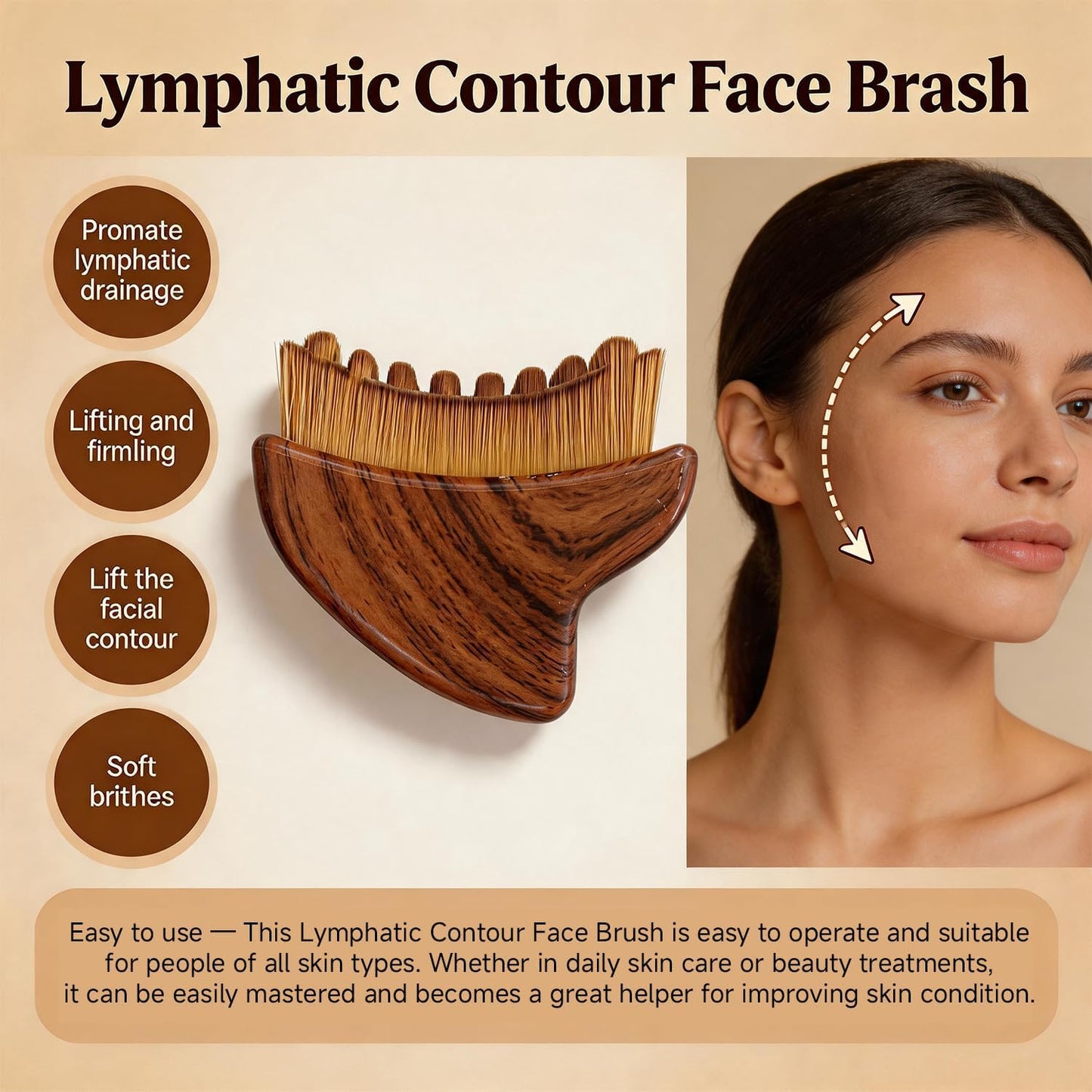 Lymphatic Contour Face Brush - Sculpting Tool for Lymphatic Drainage & Jawline Definition | Reduces Puffiness