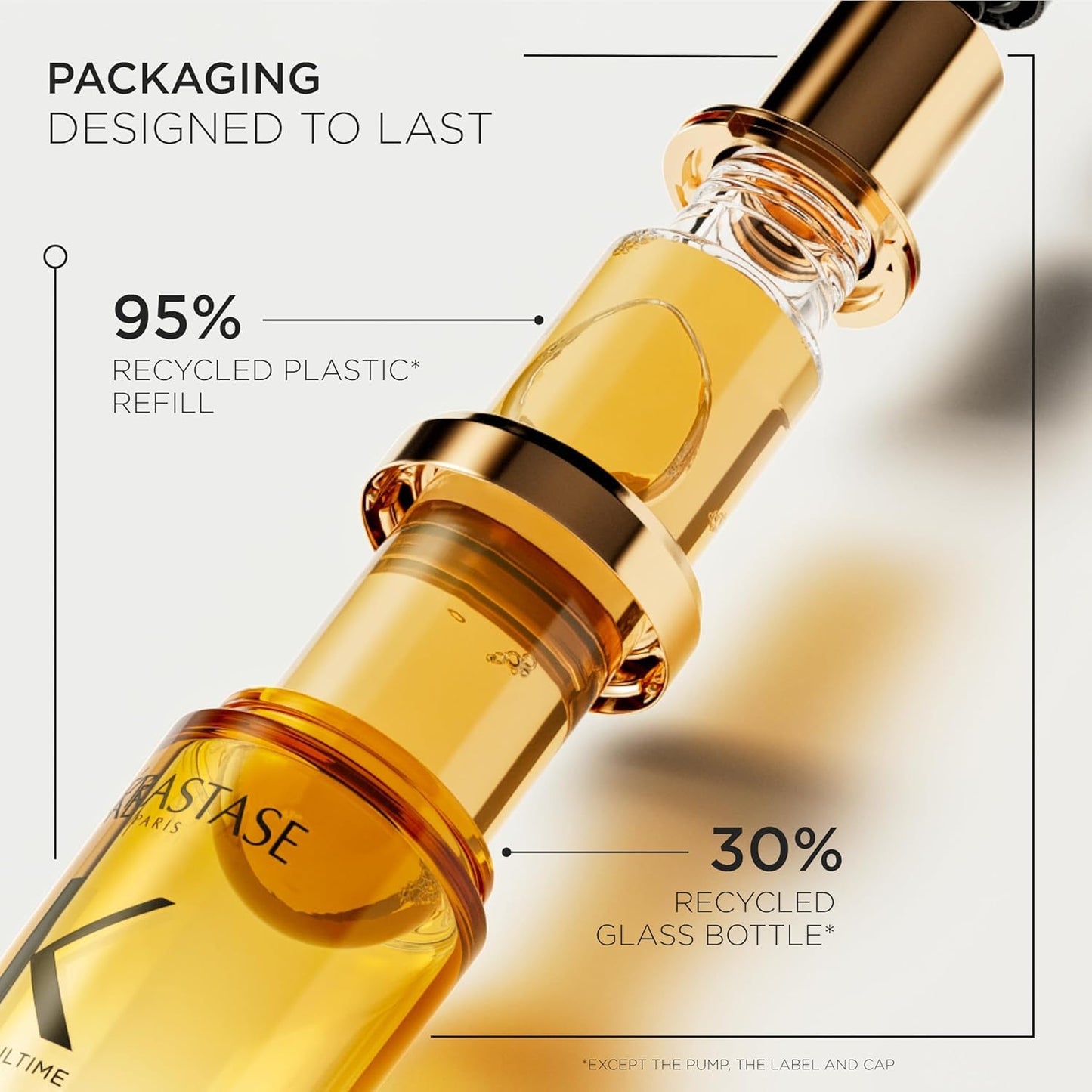 Kerastase Elixir Ultime Hair Oil - Hydrating Frizz Control & Shine Enhancer | Nourishing Wild Camellia Extract