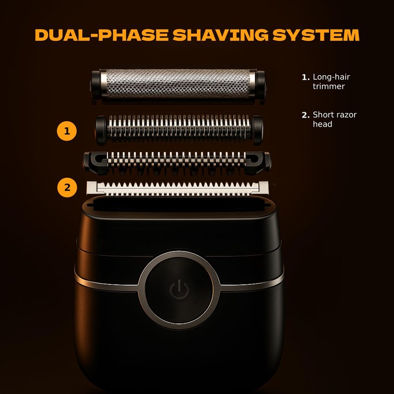 Electric Razor for Men, Portable Foil Shaver with Beard Trimmer, USB-C Fast Charging, IpX7 Waterproof Wet/Dry, Mini Pocket Travel Shaver for Home, Gym and Trips.