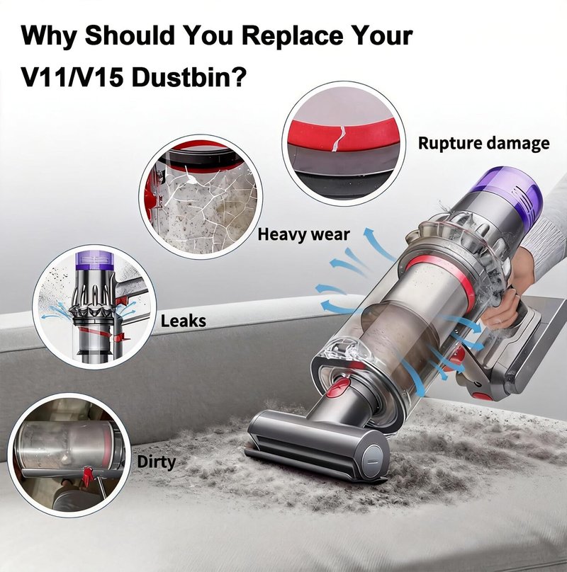2026 Upgraded Dust Bin Compatible with Dyson V11 V15 SV14 SV15 SV22 Vacuum Cleaner Canister, Vacuum Bin Replacement for Part no. 970050-01,Part no. 965443-01