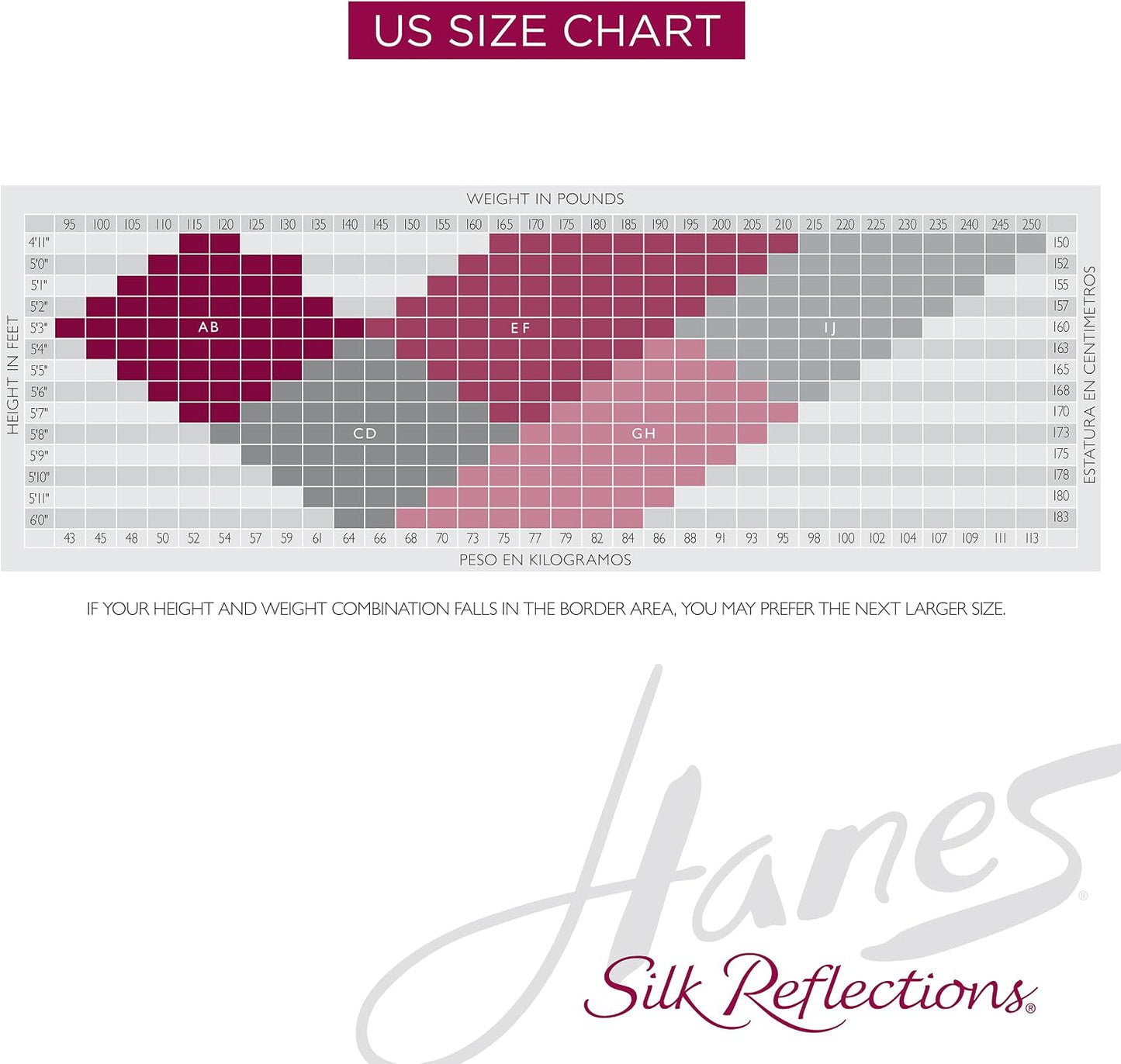 Hanes Women's Control Top Toeless Ultra Sheer Pantyhose - Run-Resist, Comfortable Fit
