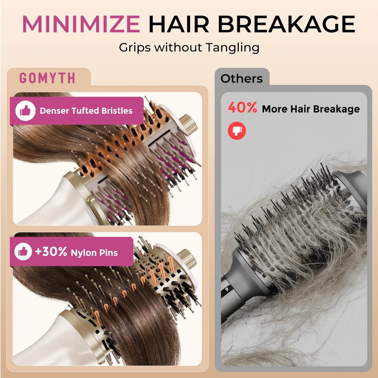 GOMYTH 5-in-1 Blow Dryer Brush with Heated Comb